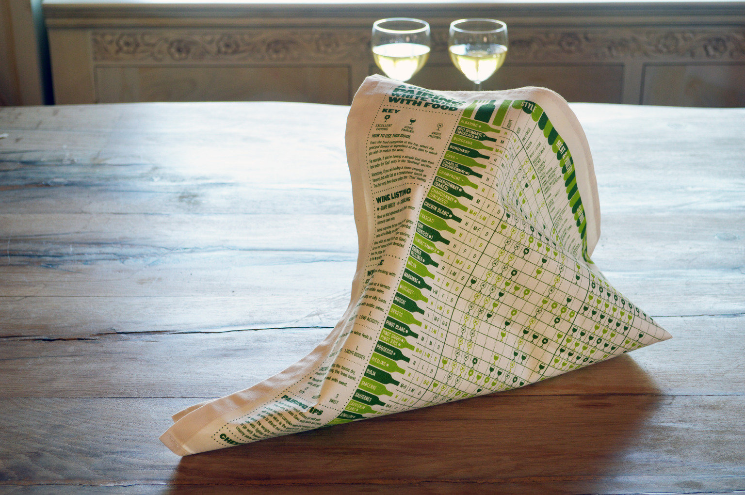 Kitchen towel / White Wine pairing guide